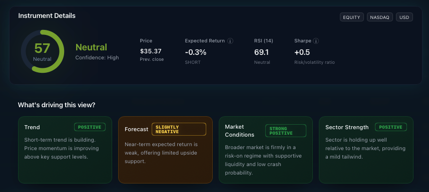 AI signal analysis showing instrument details, confidence score, and key drivers